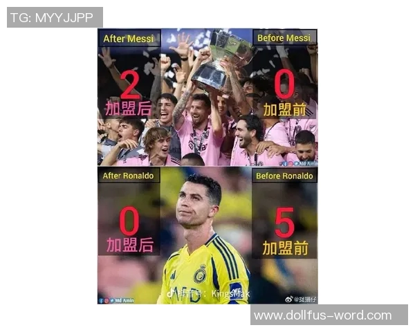 皇马官方宣布C罗转会回归，挑战梅西王座